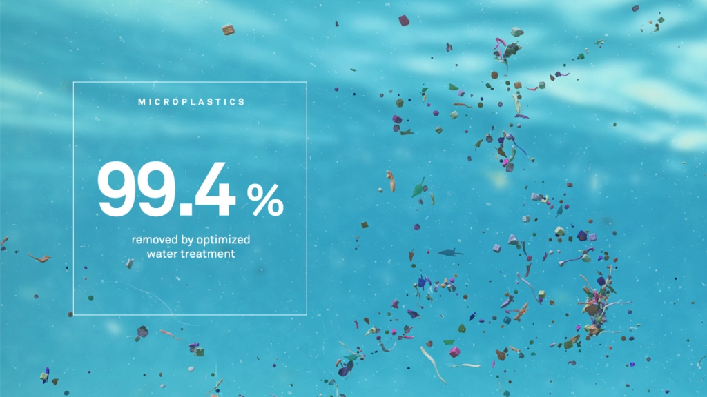 Microplastics Kemira research proves it can be removed from water